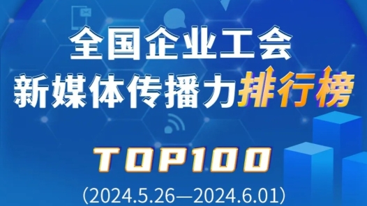 ?????????????建???????????????????工?????????TOP100???