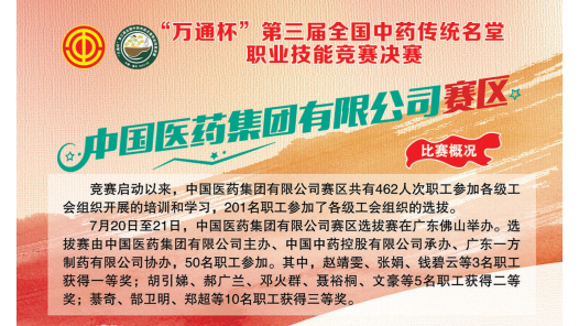 中国医药集团有限公司赛区开展第三届全国中药传统名堂职业技能竞赛选拔赛