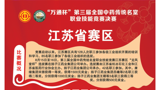 江苏省赛区开展第三届全国中药传统名堂职业技能竞赛选拔赛